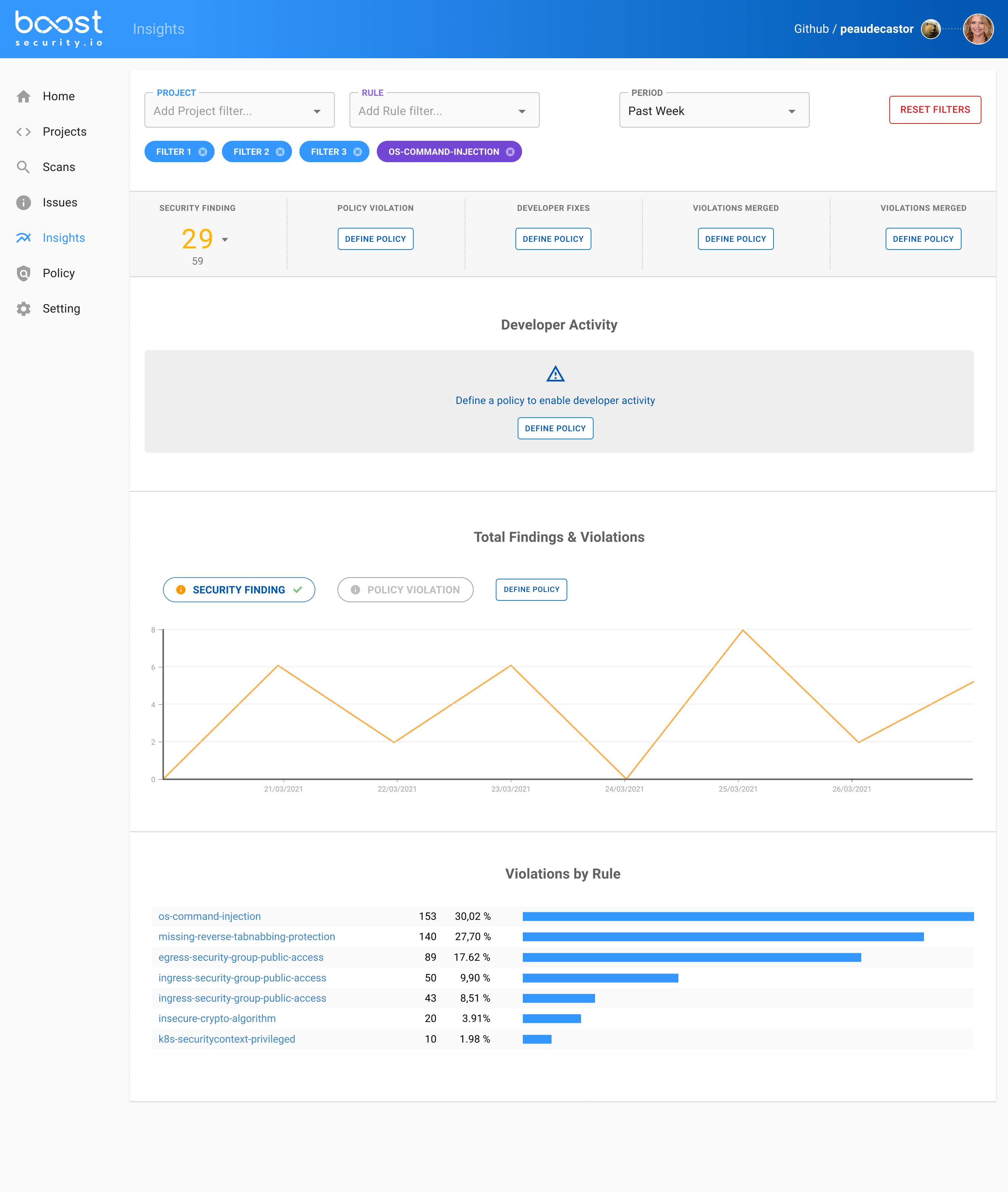 boost-security-dashboard-21