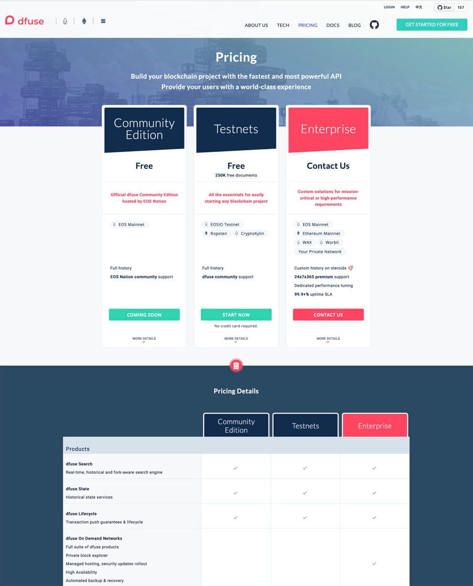 dfuse pricing page